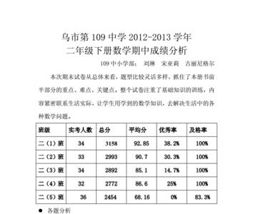 二年级语文成绩分析与补救措施