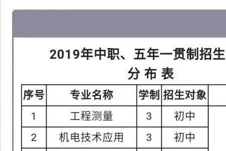 3+2和五年一贯制大专就业区别