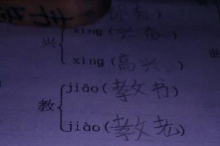 绰的多音字是什么