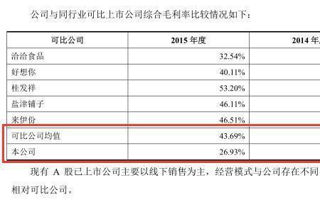 无票收入都算利润么