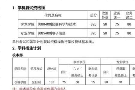 合格复试和差额复试的区别