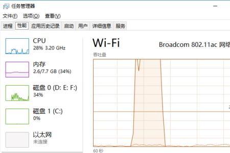 500M宽带什么意思