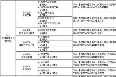 地理学与车辆工程哪个好