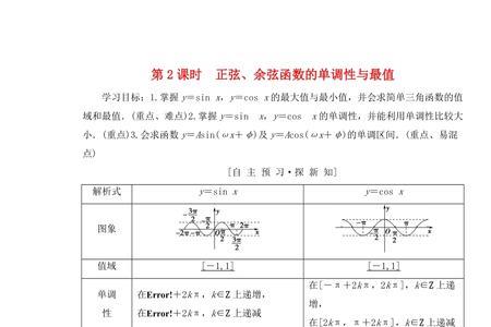 正弦函数的拉氏变换式