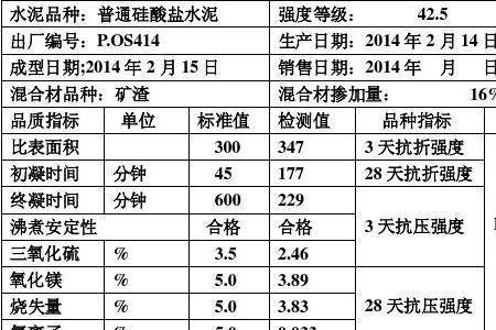 出厂水泥型式检验项目有哪些