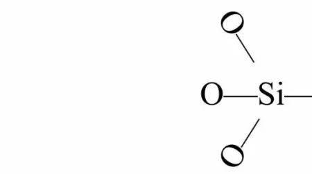 二氧化硅的空间结构怎么算