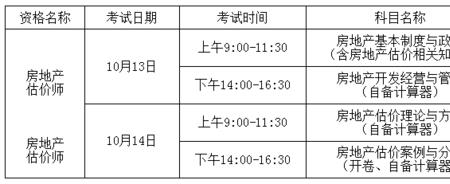 宿州东站科目一考试时间