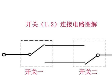 一灯二控在墙上怎么布线