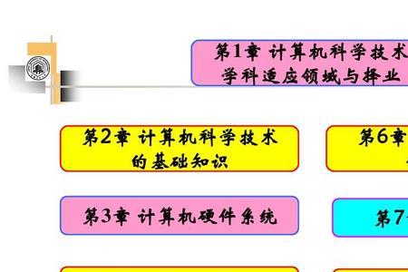 数学与计算机科学专业属于