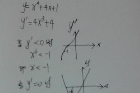 y=a的x次方是奇函数还是偶函数