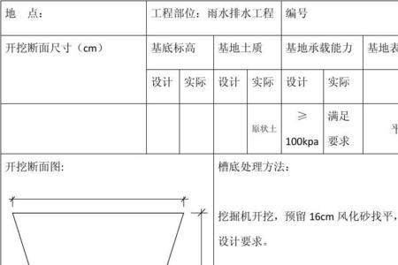 建筑工程规划验线是什么时候