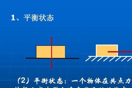 物体保持平衡状态的条件