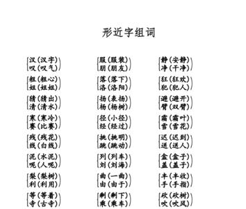 口字旁 变字组词