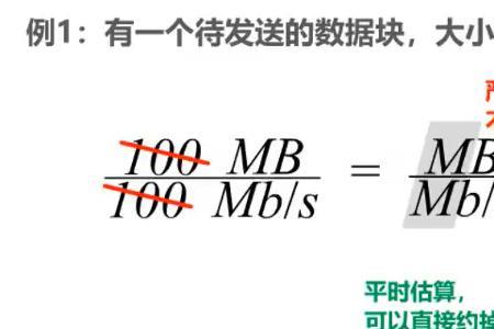 度量比特率的单位