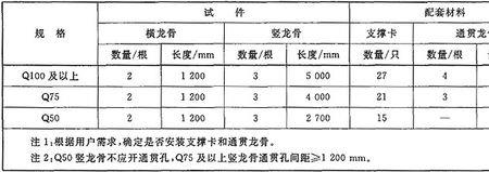 主龙骨间距测量方法