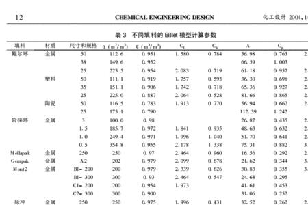 压降计算公式