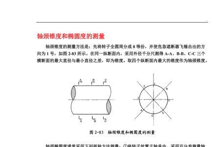 转子测量包括的内容