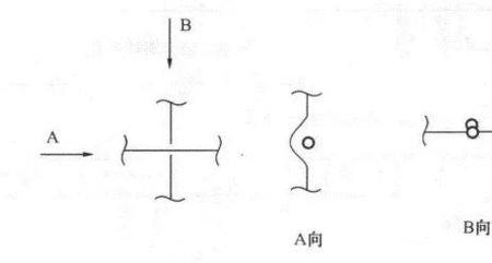 两个事件相交的符号