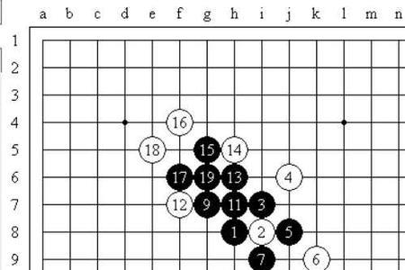 五子棋有什么战术