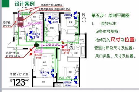 北雨新风系统质量怎么样