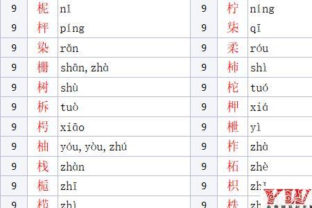 木字旁的害可以组什么