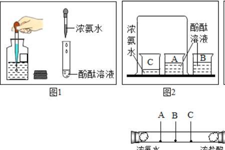 稀盐酸和水反应