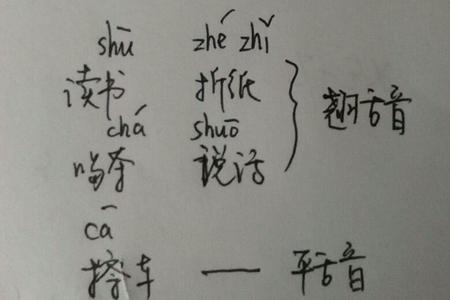 古是翘舌音的字吗