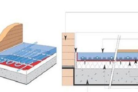 万佳湿式地暖施工方法