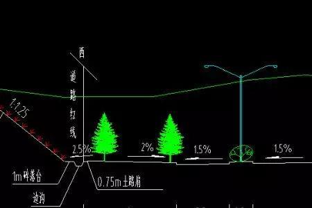 市政道路宽度标准