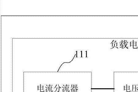 终端负载是什么意思