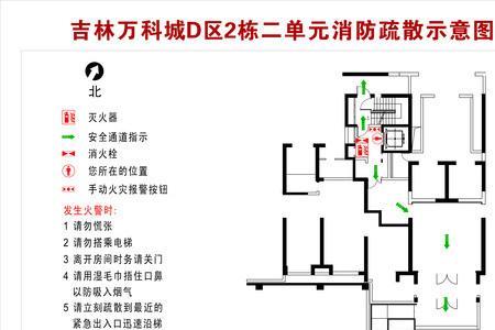 水平疏散和竖向疏散如何分左右