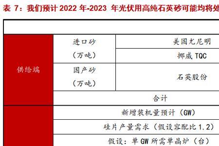 平价与议价的区别