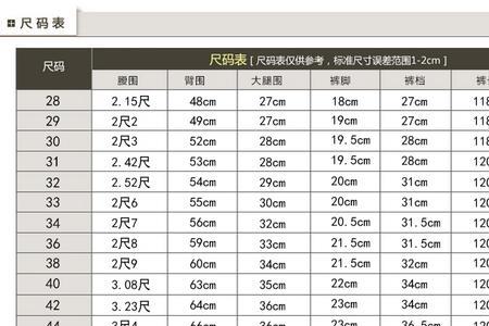 28腰围穿多大的裤子