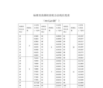 公法线平均长度是什么意思