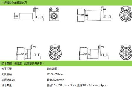 数控内径退刀槽怎么计算