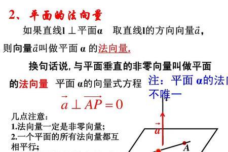 两个空间向量平行公式