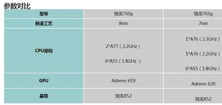 红米note 9pro怎么测量身高