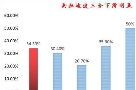 伤愈复出是什么意思