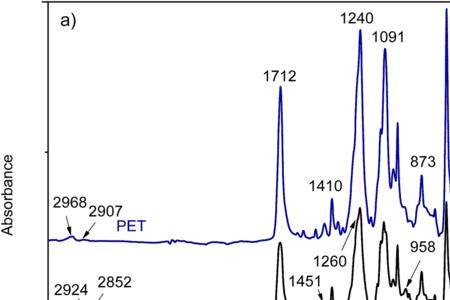 pet-c7是什么仪器