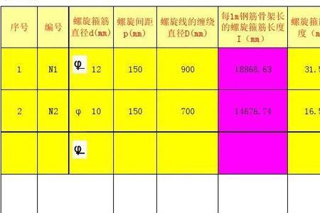 钢筋拉力计算公式