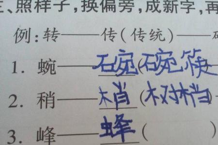 富怎么换偏傍变成新字并组词