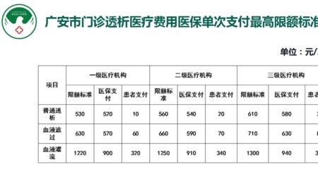 视同缴费年限6年5个月啥意思