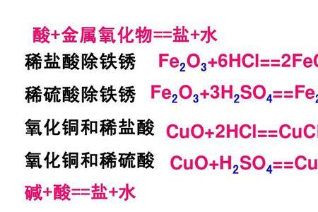 氧化铜与稀硫酸反应方程式