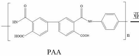 聚酰亚胺的生产原理