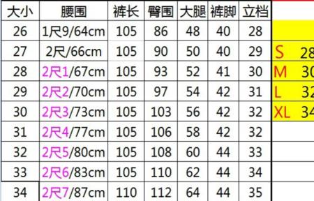 男生腰围63什么水平