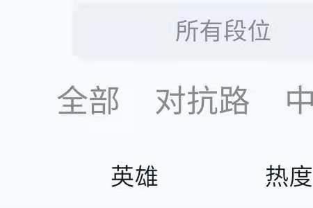 为什么戈娅克制马可