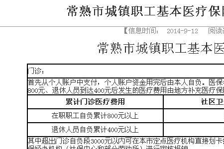 职工医疗保险报销体检费用吗