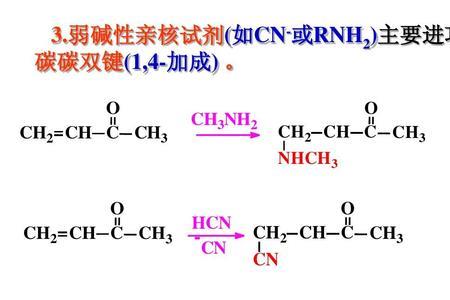 不然亂套了)比如說:乙烯的鍵線式只有兩條並排短線,乙炔的則是三條