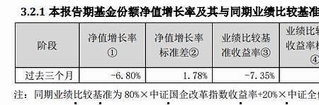 股东和高管可以是同一个人吗