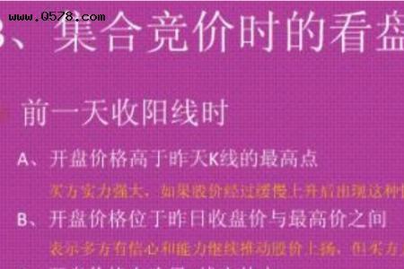 为何在尾盘集合竞价之前要撤单